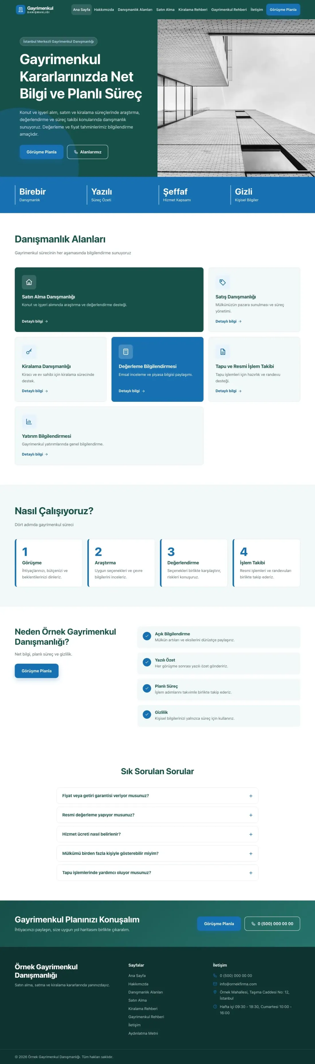 Blok Petrol Mavi – Emlak Danışmanlığı Web Sitesi ana sayfa görünümü
