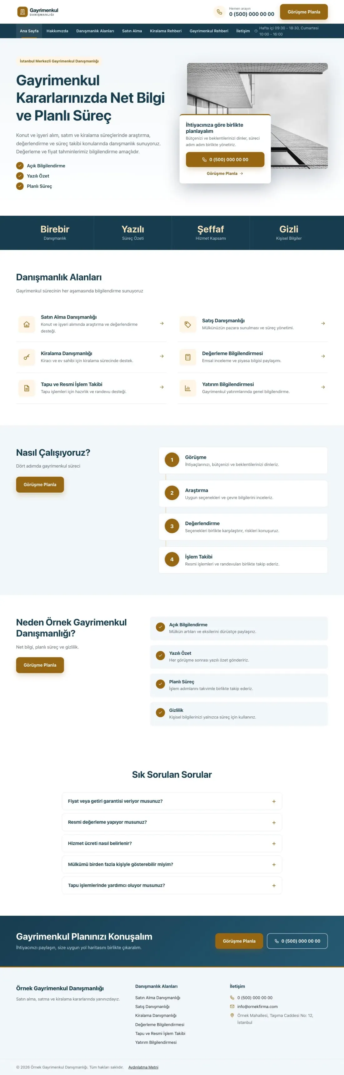Bölünmüş Mavi Turuncu – Emlak Danışmanlığı Web Sitesi ana sayfa görünümü