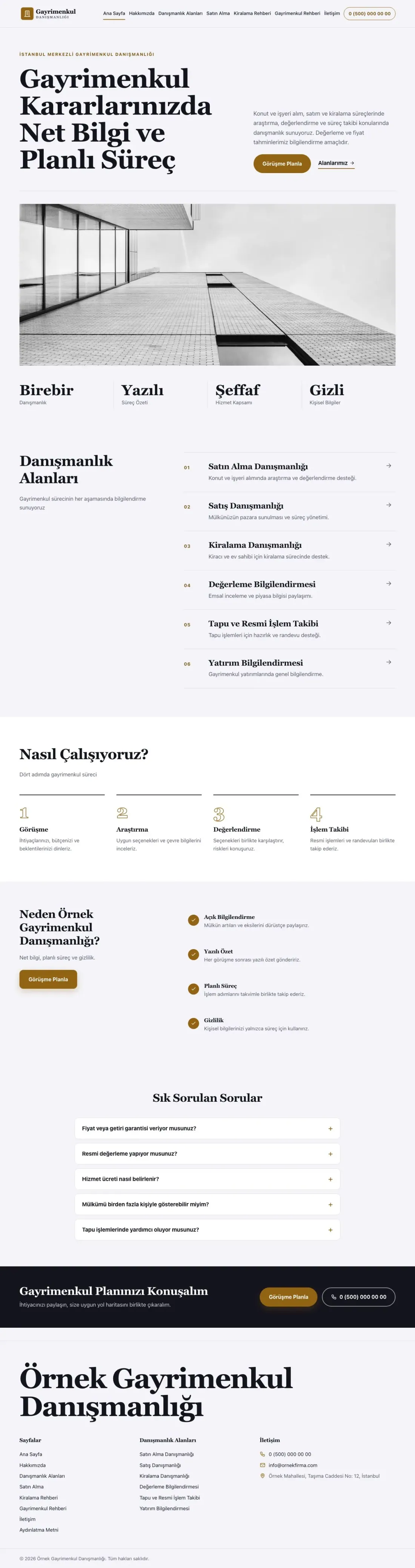 Editoryal Lacivert Turuncu – Emlak Danışmanlığı Web Sitesi ana sayfa görünümü